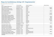 Mapa de Candidaturas (Artigo 19º. Regulamento) - SAS