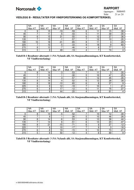 Lilleaker - Plan- og bygningsetaten