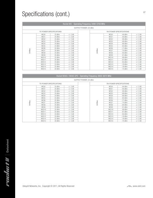 Rocket M Gps Datasheet - Ubiquiti Networks