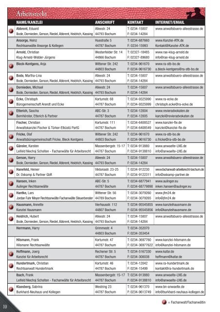 Adressbuch des - Bochumer Anwalt