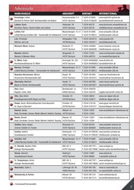 Adressbuch des - Bochumer Anwalt