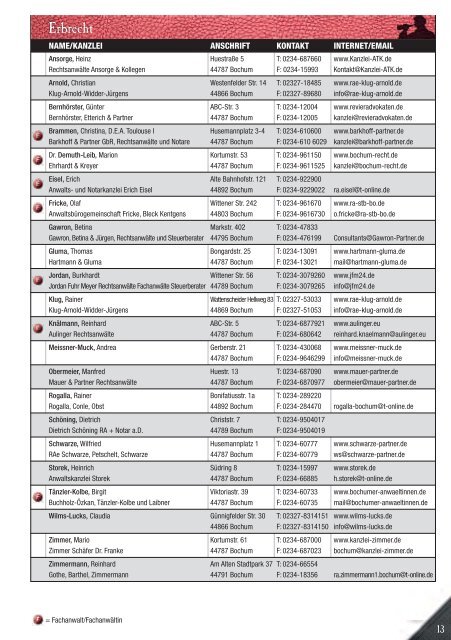 Adressbuch des - Bochumer Anwalt