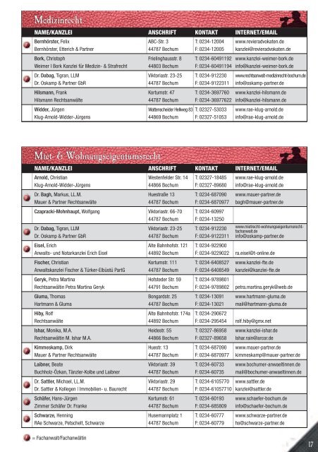 Adressbuch des - Bochumer Anwalt