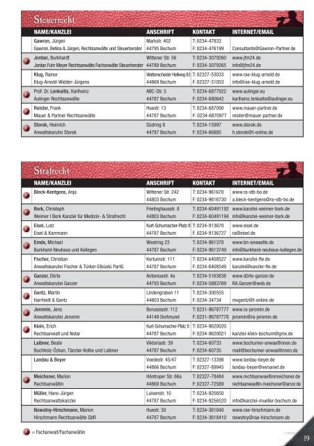 Adressbuch des - Bochumer Anwalt