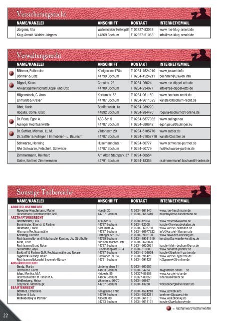 Adressbuch des - Bochumer Anwalt