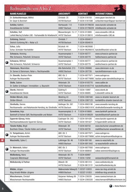 Adressbuch des - Bochumer Anwalt