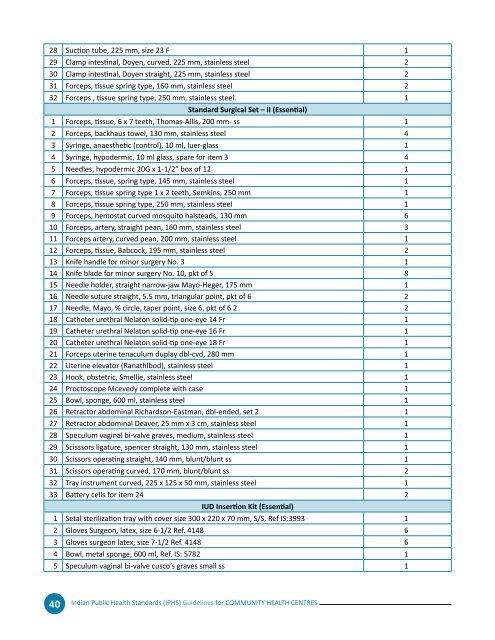 (IPHS) Guidelines - NRHM Manipur