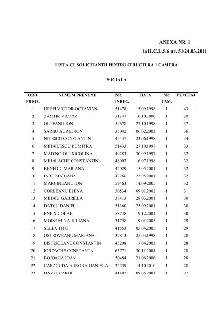 ANEXA NR. 1 la H.C.L.S.6 nr. 51/24.03.2011