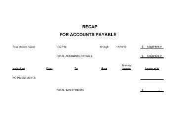 Accounts Payable Covering the Period 10-27 ... - Muskegon County