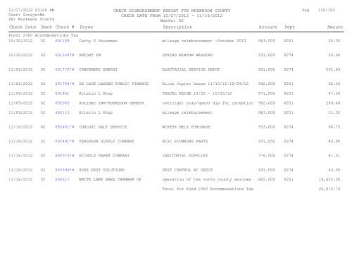 Accounts Payable Covering the Period 10-27 ... - Muskegon County