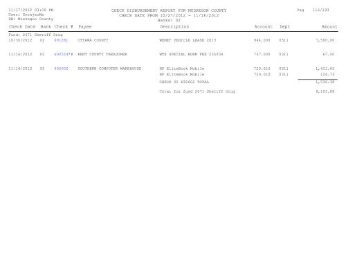 Accounts Payable Covering the Period 10-27 ... - Muskegon County