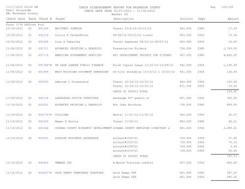 Accounts Payable Covering the Period 10-27 ... - Muskegon County