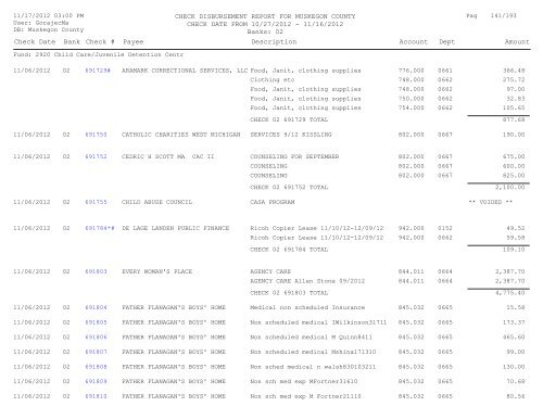 Accounts Payable Covering the Period 10-27 ... - Muskegon County