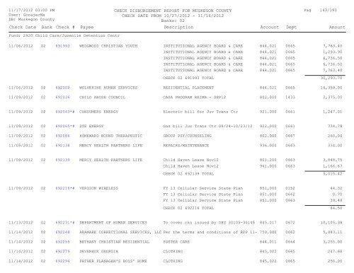 Accounts Payable Covering the Period 10-27 ... - Muskegon County