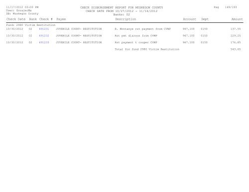 Accounts Payable Covering the Period 10-27 ... - Muskegon County