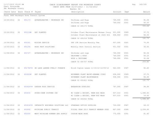 Accounts Payable Covering the Period 10-27 ... - Muskegon County