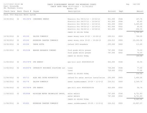 Accounts Payable Covering the Period 10-27 ... - Muskegon County