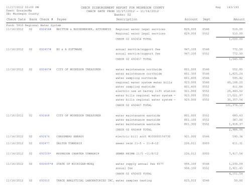 Accounts Payable Covering the Period 10-27 ... - Muskegon County