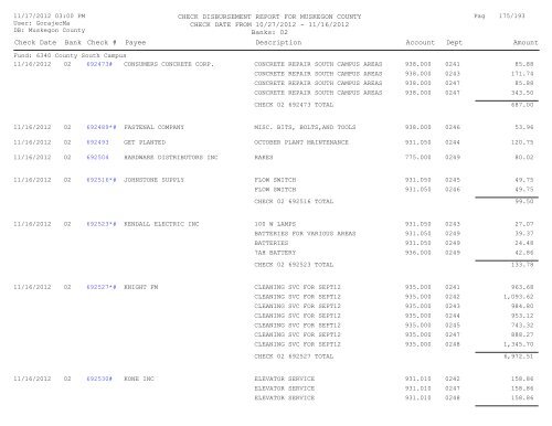 Accounts Payable Covering the Period 10-27 ... - Muskegon County