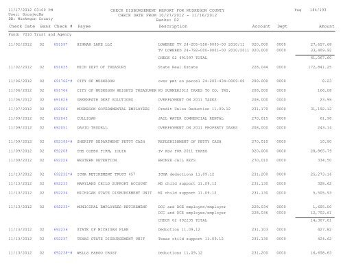 Accounts Payable Covering the Period 10-27 ... - Muskegon County