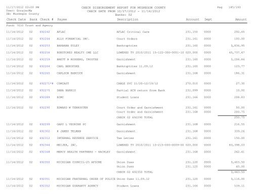 Accounts Payable Covering the Period 10-27 ... - Muskegon County