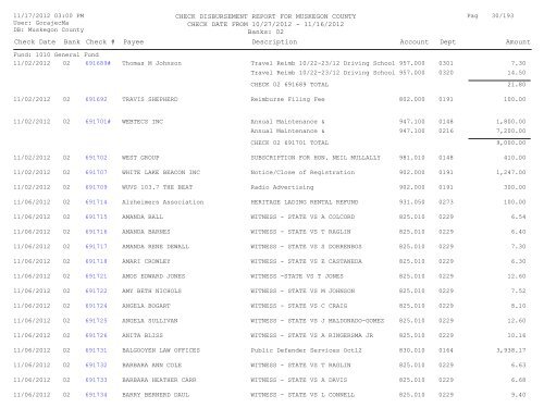 Accounts Payable Covering the Period 10-27 ... - Muskegon County