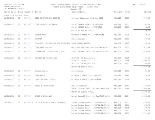 Accounts Payable Covering the Period 10-27 ... - Muskegon County