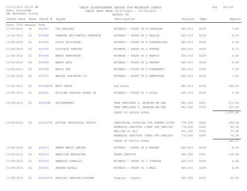 Accounts Payable Covering the Period 10-27 ... - Muskegon County