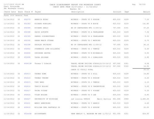 Accounts Payable Covering the Period 10-27 ... - Muskegon County