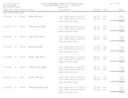 Accounts Payable Covering the Period 10-27 ... - Muskegon County