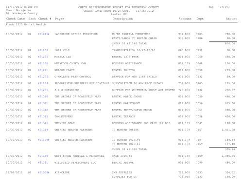 Accounts Payable Covering the Period 10-27 ... - Muskegon County