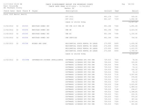 Accounts Payable Covering the Period 10-27 ... - Muskegon County