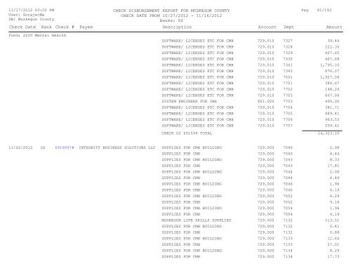 Accounts Payable Covering the Period 10-27 ... - Muskegon County