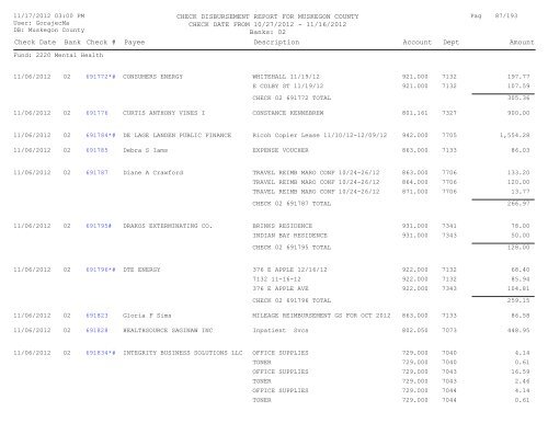 Accounts Payable Covering the Period 10-27 ... - Muskegon County