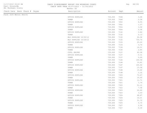 Accounts Payable Covering the Period 10-27 ... - Muskegon County