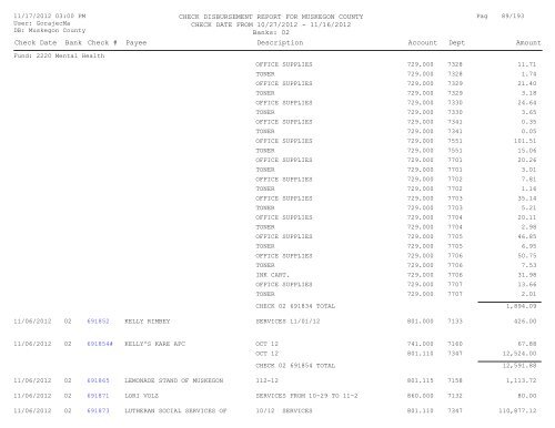 Accounts Payable Covering the Period 10-27 ... - Muskegon County