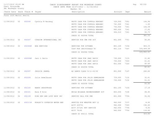 Accounts Payable Covering the Period 10-27 ... - Muskegon County