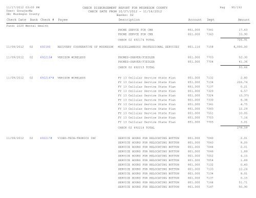 Accounts Payable Covering the Period 10-27 ... - Muskegon County