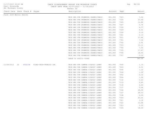 Accounts Payable Covering the Period 10-27 ... - Muskegon County