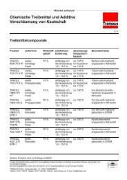 Chemische Treibmittel und Additive ... - Tramaco GmbH