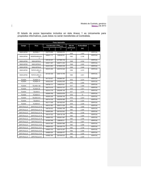 Modelo de contrato - Contratos Integrales EP