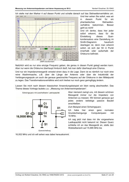 Messung von Antennenimpedanzen und deren Anpassung an 50 Î©