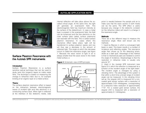 Surface Plasmon Resonance with the Autolab SPR ... - Metrohm