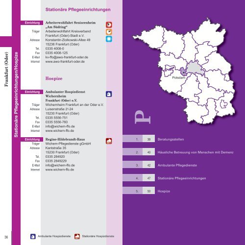 Wegweiser Pflege - Pflegeinitiative Brandenburg