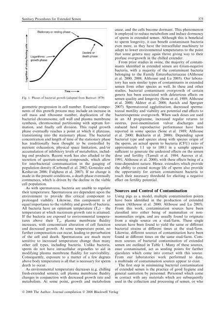 Reproduction in Domestic Animals