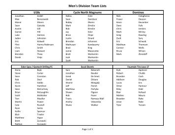 Men's Division Team Lists - BCISL