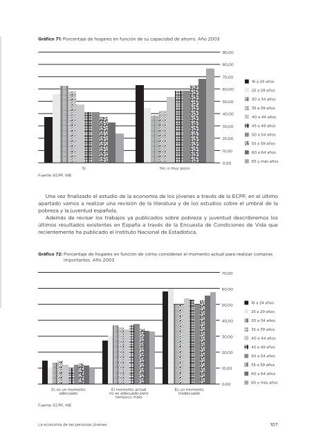 Estudio La economía de las personas jóvenes, (completo) - Injuve