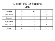 List of PRS 92 Stations - NAMRIA