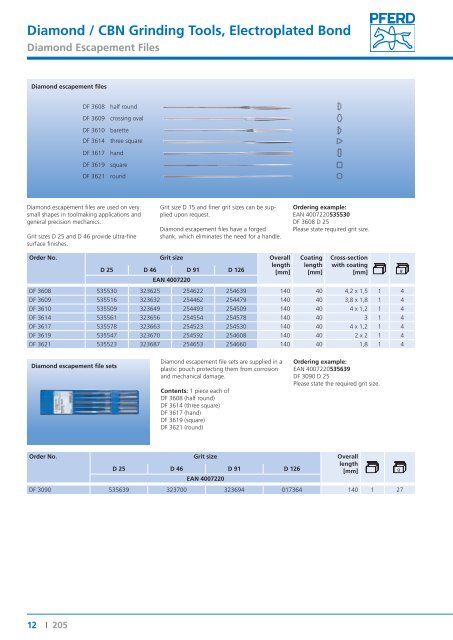 Catalogue 205 - Diamond and CBN Tools - PFERD