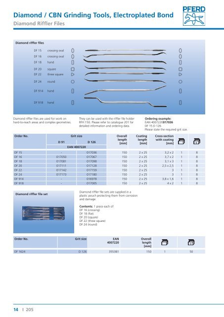 Catalogue 205 - Diamond and CBN Tools - PFERD